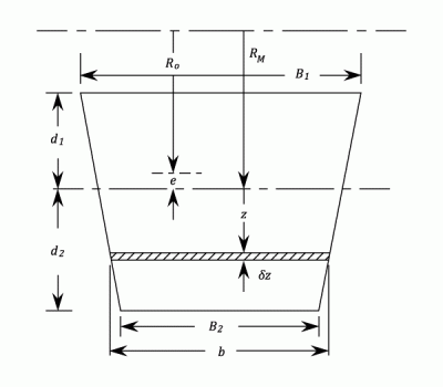 23287/Curved-Beams-005.png