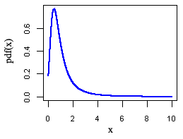 1/burr_pdf-378.png