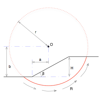 slope_safety_factor
