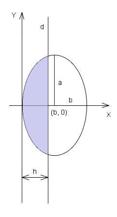 1/ellipse02-378.jpg