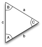 Formulae