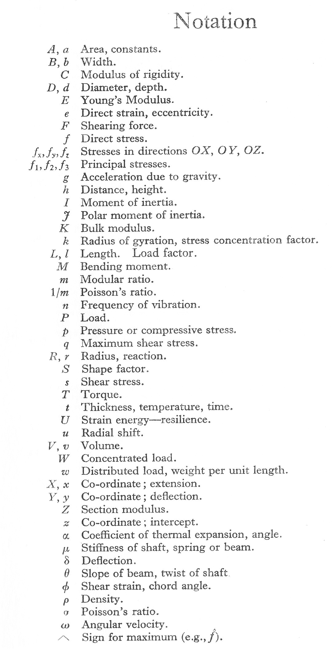 Notations