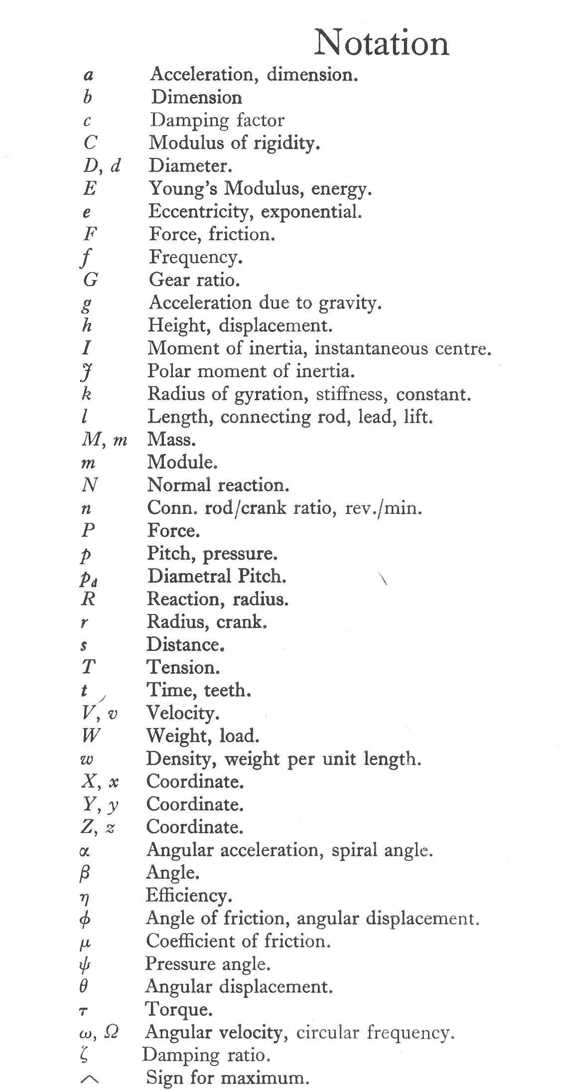 Notations