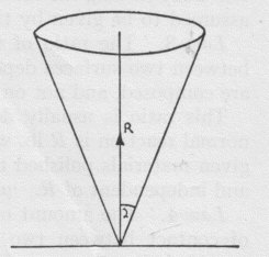 13108/img_cone_of_friction.jpg