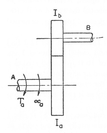13108/img_gears_0003.jpg