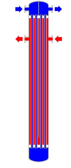20591/counter_flow.jpg