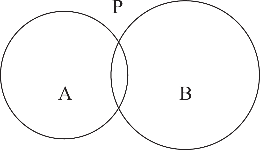 22109/circle_1_1.gif