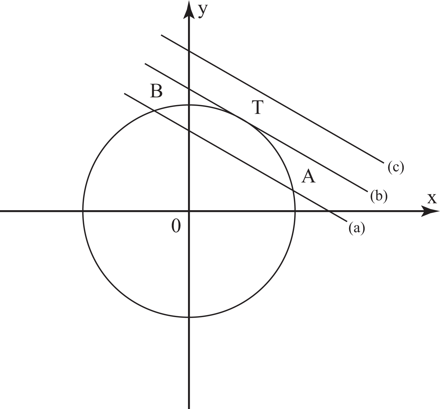 22109/circle_5_1.gif