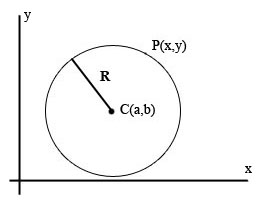 22109/circle_def.jpg