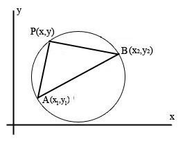 22109/circle_def_diam.jpg