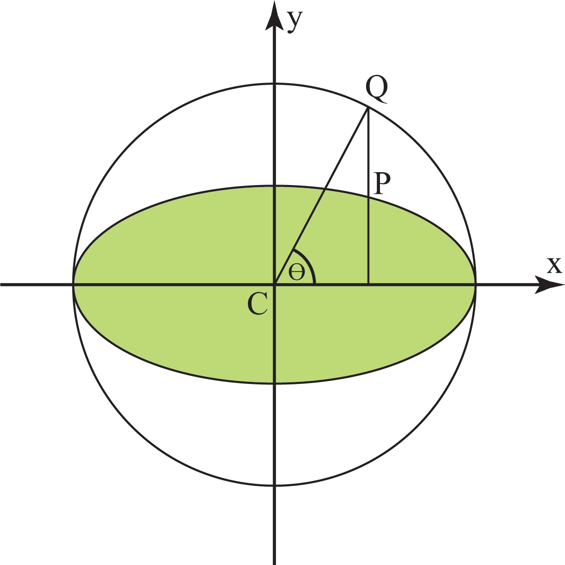 22109/ellipse_2.gif