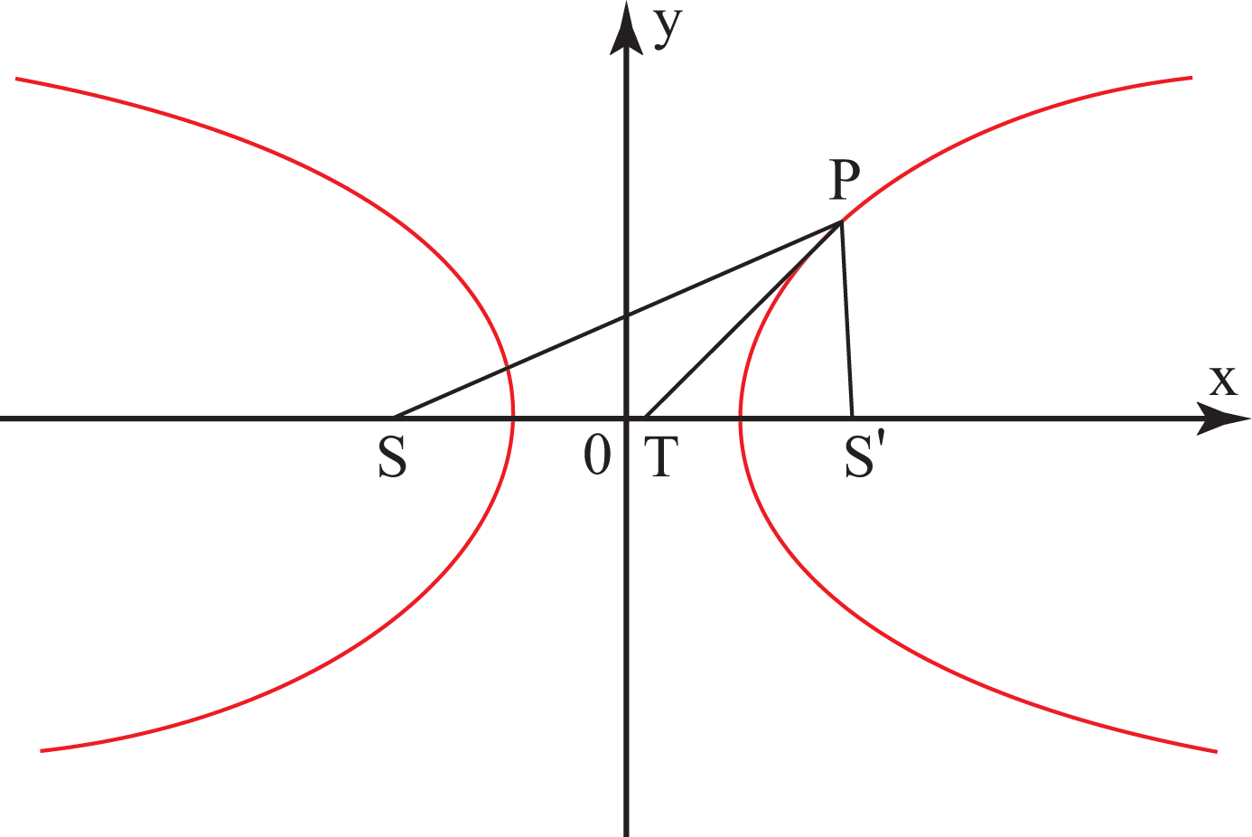 22109/hyp_1.gif