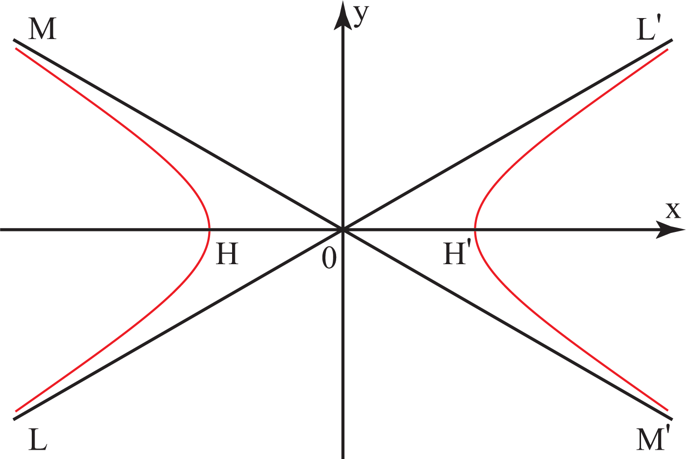 22109/hyp_4.gif