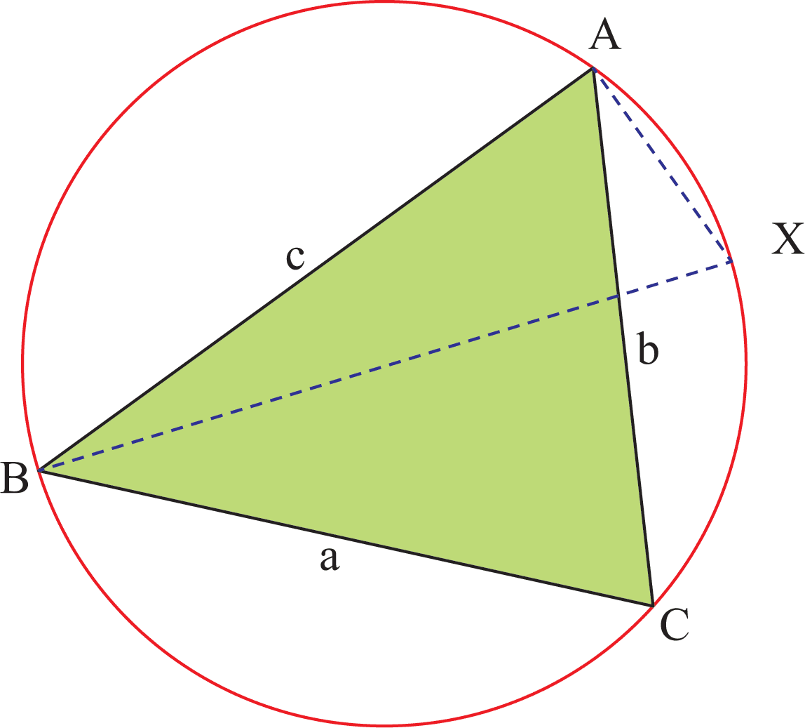 The Trigonometry of the Triangle