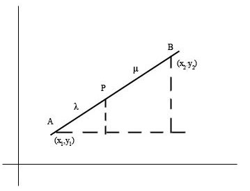 22109/line_s_1.jpg