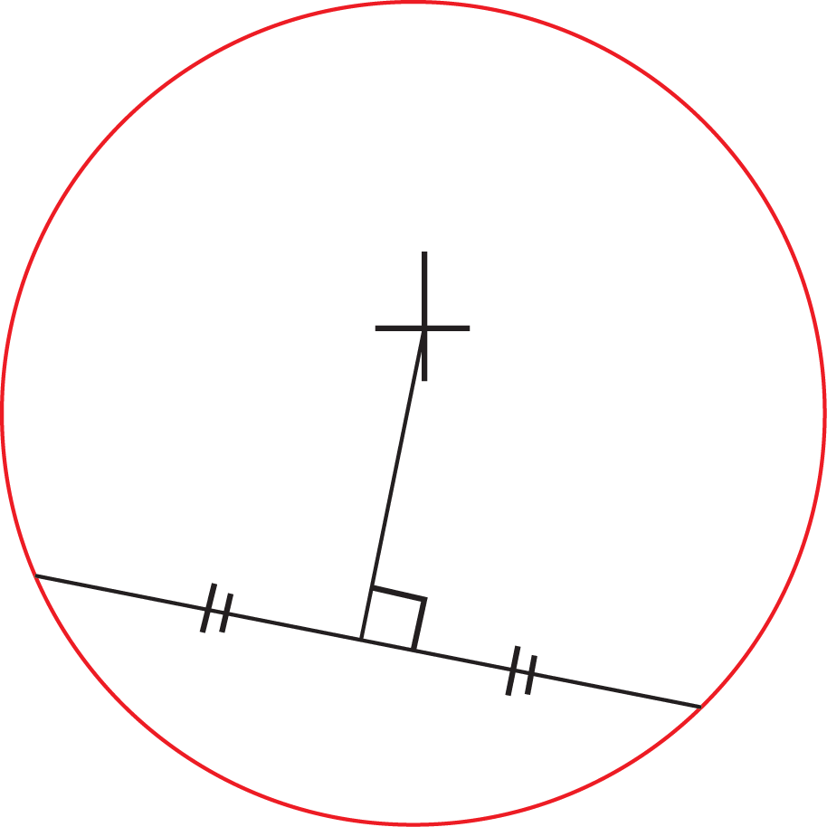 Triangles and Circles