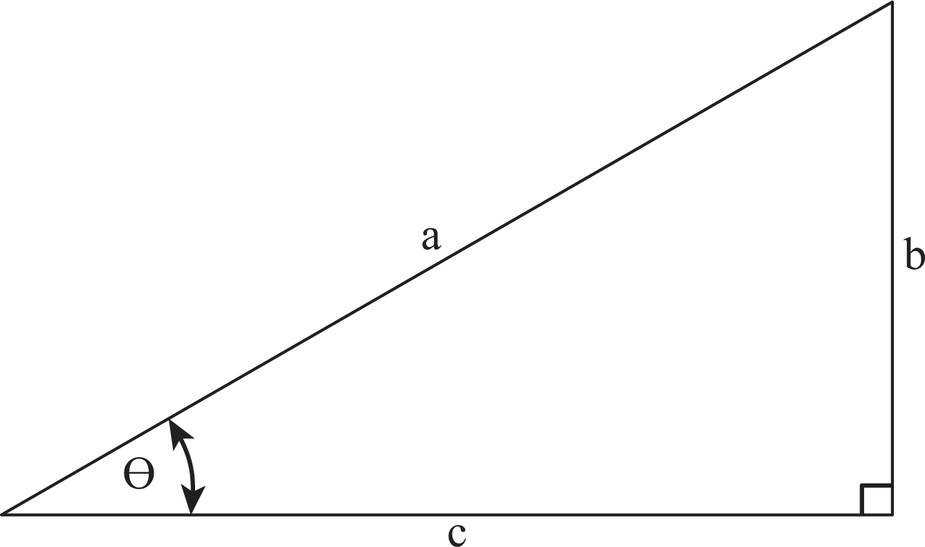 22109/trig_2.gif