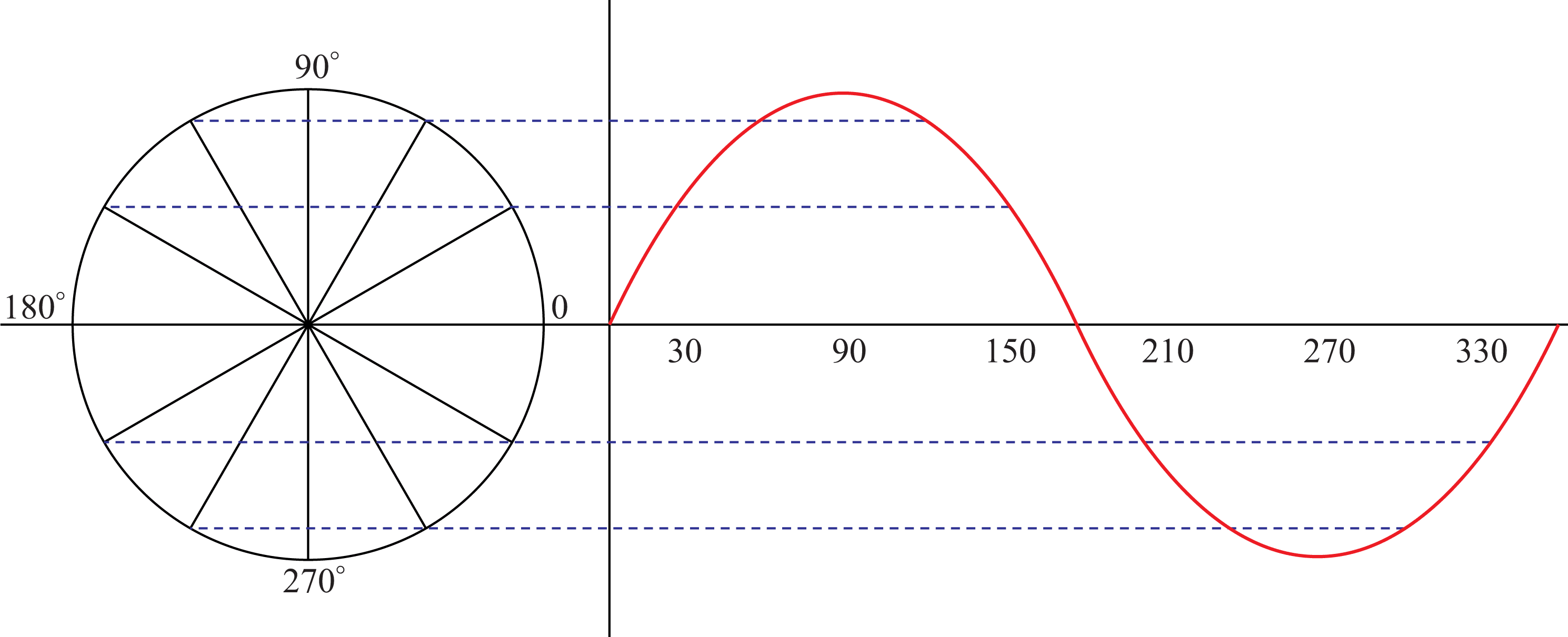 22109/trig_39.gif