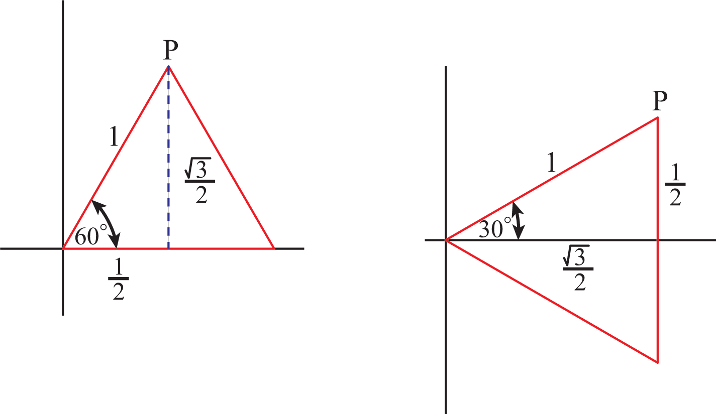 22109/trig_5.gif