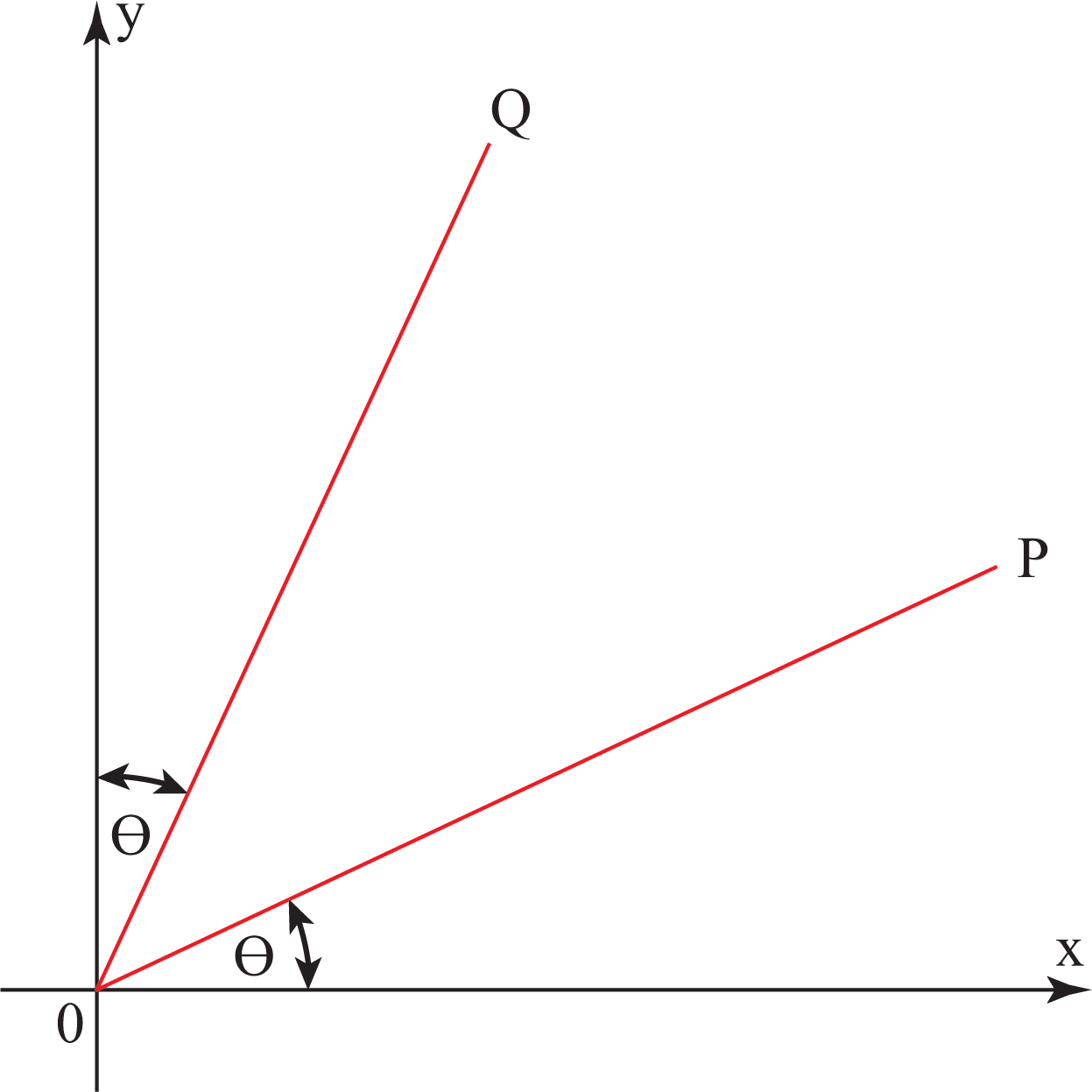 22109/trig_6.gif