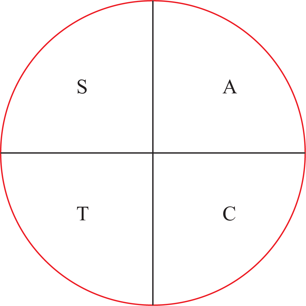 22109/trig_7.gif