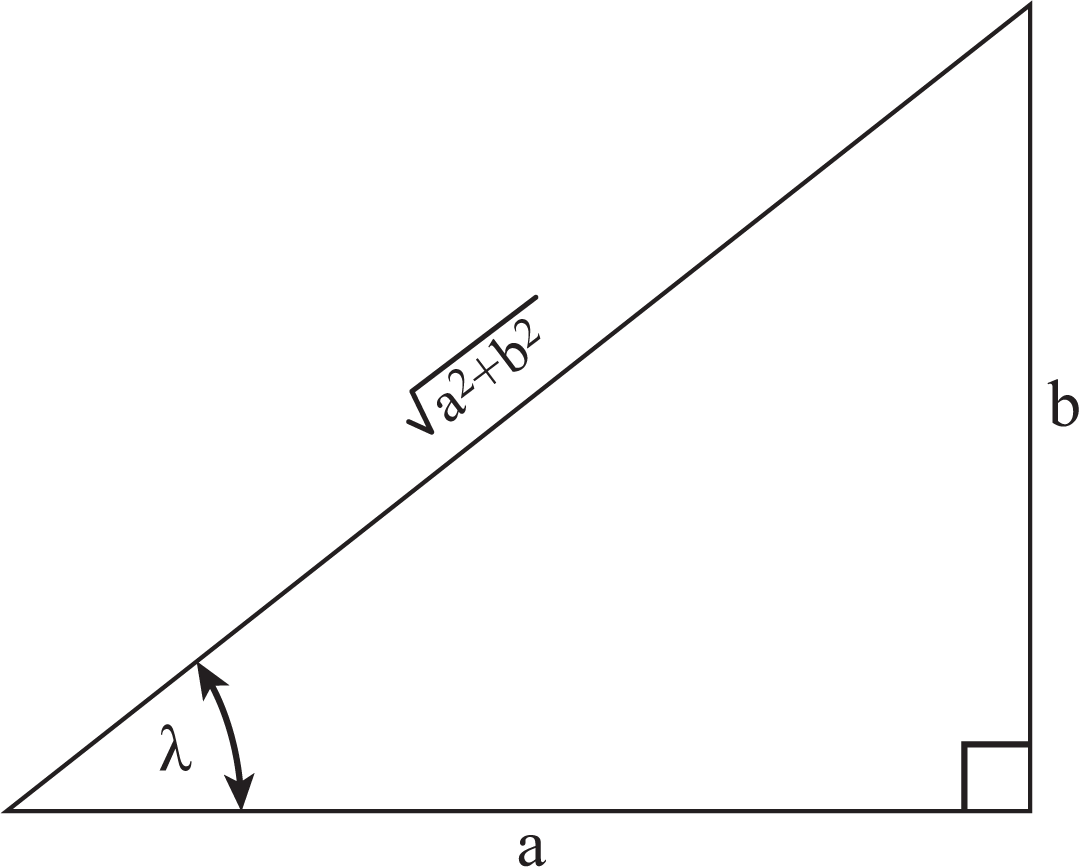 22109/trig_b.gif