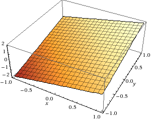 22109/x_y_3d.gif
