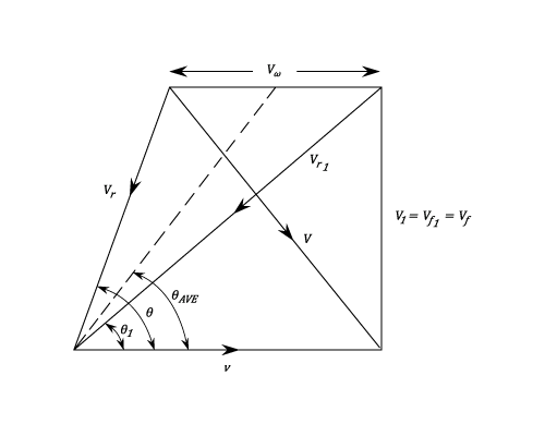 23287/Axial-Flow-Turbines-003.png