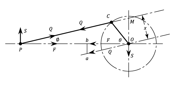 23287/Balancing-of-Inertia-Forces-0002-1.png
