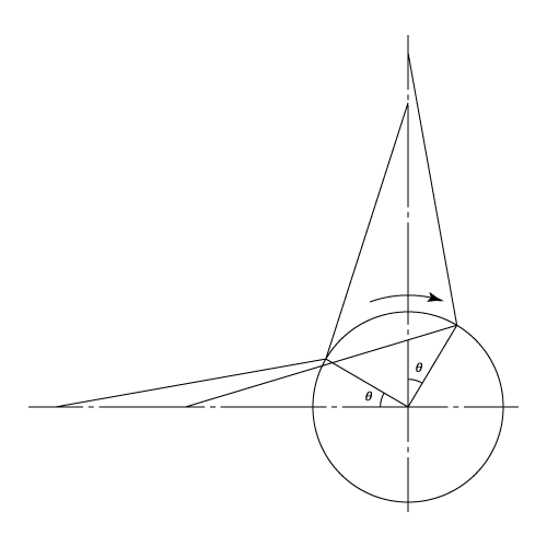 23287/Balancing-of-Inertia-Forces-0005.png