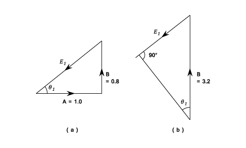 23287/Balancing-of-Inertia-Forces-0007.png