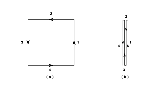 23287/Balancing-of-Inertia-Forces-0010.png