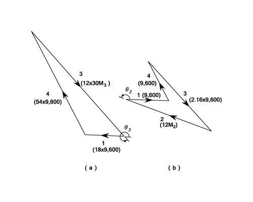23287/Balancing-of-Inertia-Forces-0015.png
