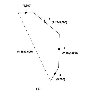 23287/Balancing-of-Inertia-Forces-0016.png