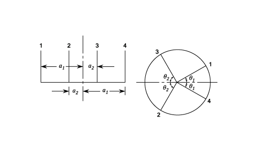 23287/Balancing-of-Inertia-Forces-2-0001.png