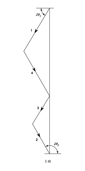 23287/Balancing-of-Inertia-Forces-2-0004.png