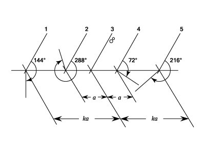 23287/Balancing-of-Inertia-Forces-2-0005.png