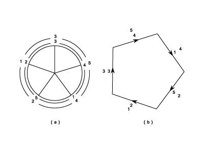 23287/Balancing-of-Inertia-Forces-2-0006.png