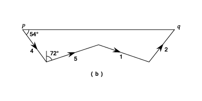 23287/Balancing-of-Inertia-Forces-2-0008.png