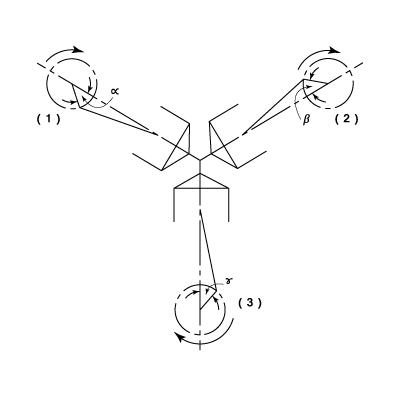 23287/Balancing-of-Inertia-Forces-2-0011.png