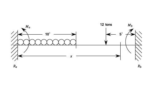 23287/Beams-I-107.png