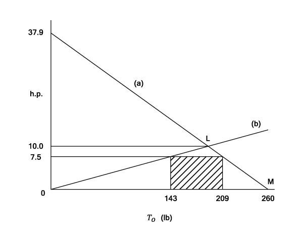 23287/Belt-and-Rope-DB-0007.png
