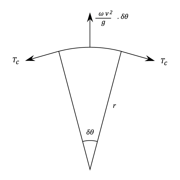 23287/Belt-and-Rope-DB-0014.png