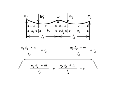 23287/Built-in-Beams-II-024.png