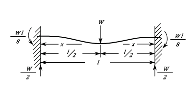 23287/Built-in-Beams-II-119.png