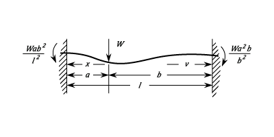 23287/Built-in-Beams-II-120.png