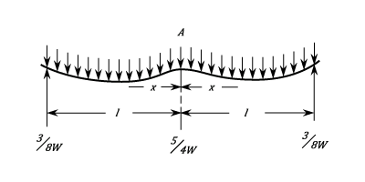 23287/Built-in-Beams-II-121.png