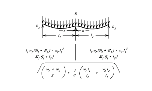 23287/Built-in-Beams-II-122.png