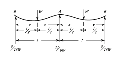 23287/Built-in-Beams-II-123.png