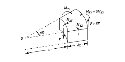 23287/Circular-Plates-0002.png
